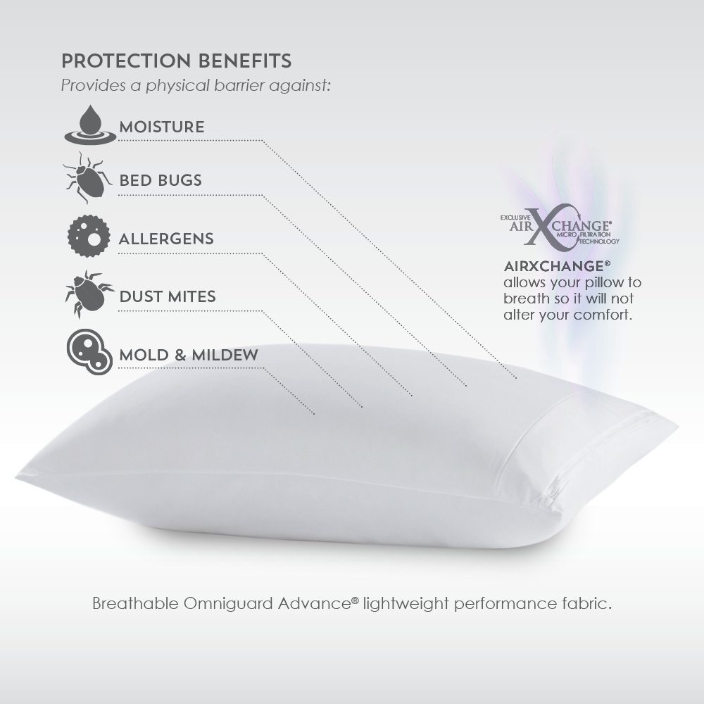Img_Protectors_Aromatherapy_Pillow_1000x1000_PureCare_3_ProtectionBenefits